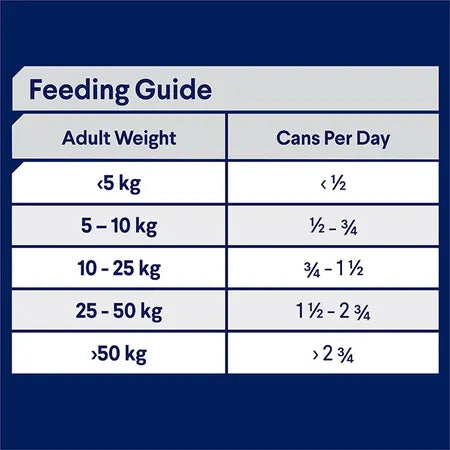 Advance Adult Dog Wet Food Casserole with Chicken - 12 x 700g