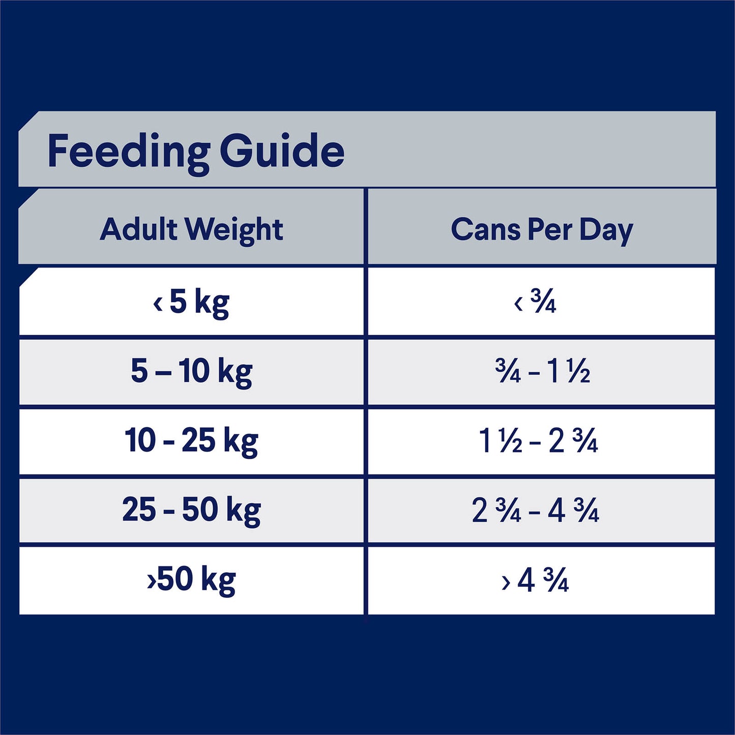 Advance Adult Dog Wet Food Casserole with Chicken - 12 x 400g