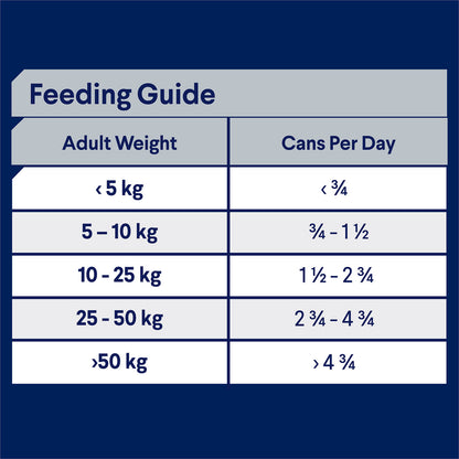 Advance Adult Dog Wet Food Casserole with Chicken - 12 x 400g