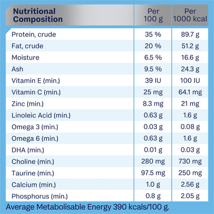 Advance Kitten 2-12 Months - Chicken with Rice