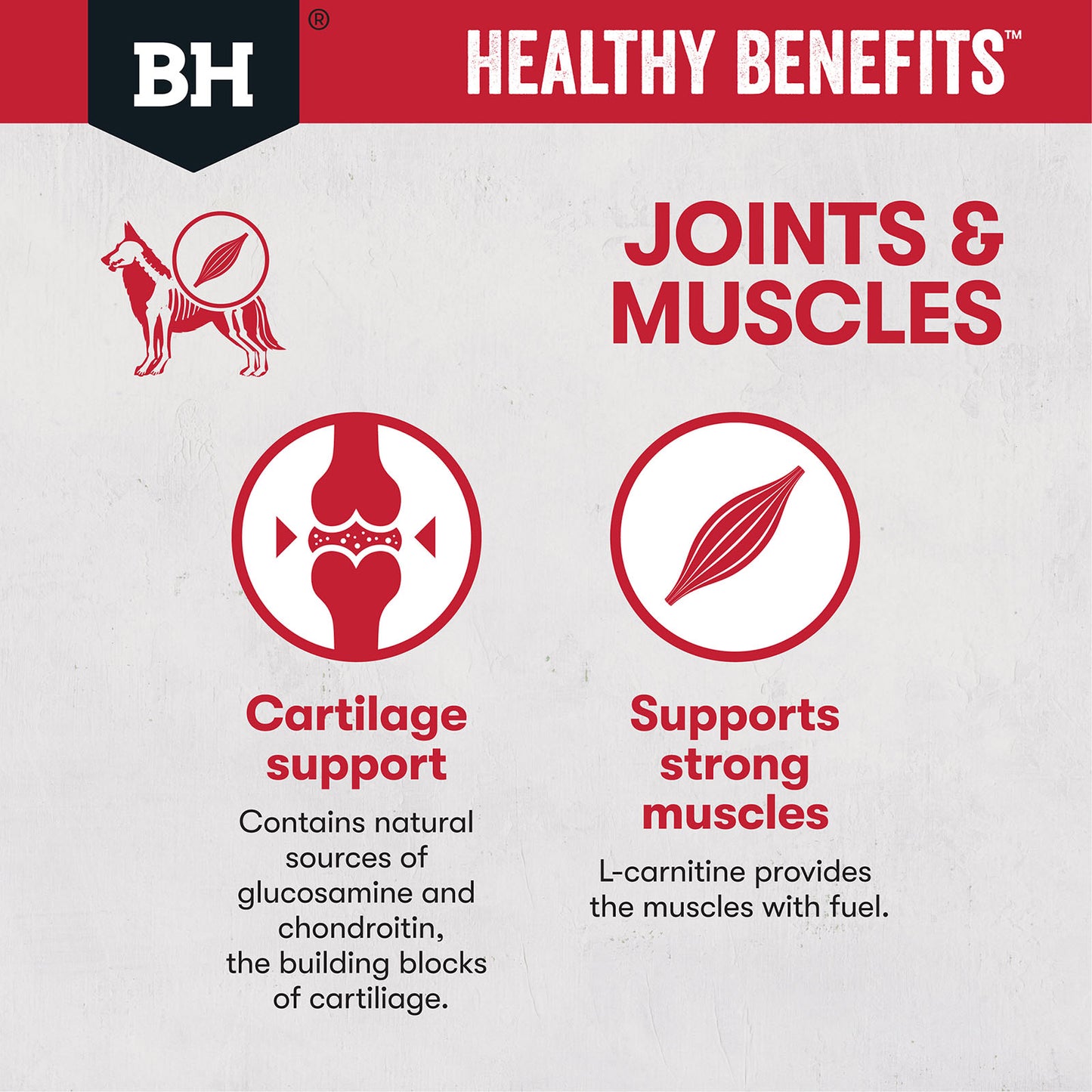 Black Hawk Adult Dog Healthy Benefits Joints & Muscles