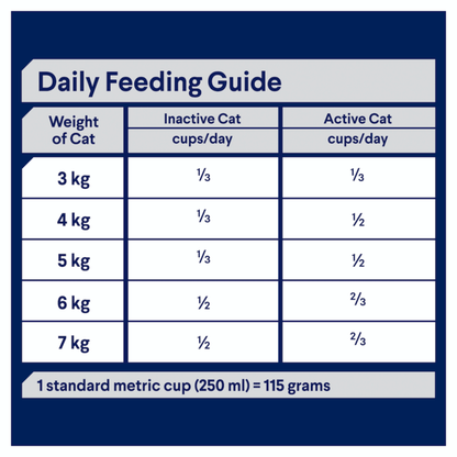 Advance Adult Cat - Ocean Fish with Rice