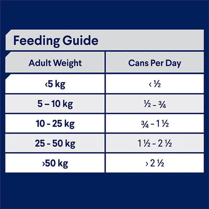 Advance Adult Dog Wet Food Sensitive Skin & Digestion - 12 x 700g